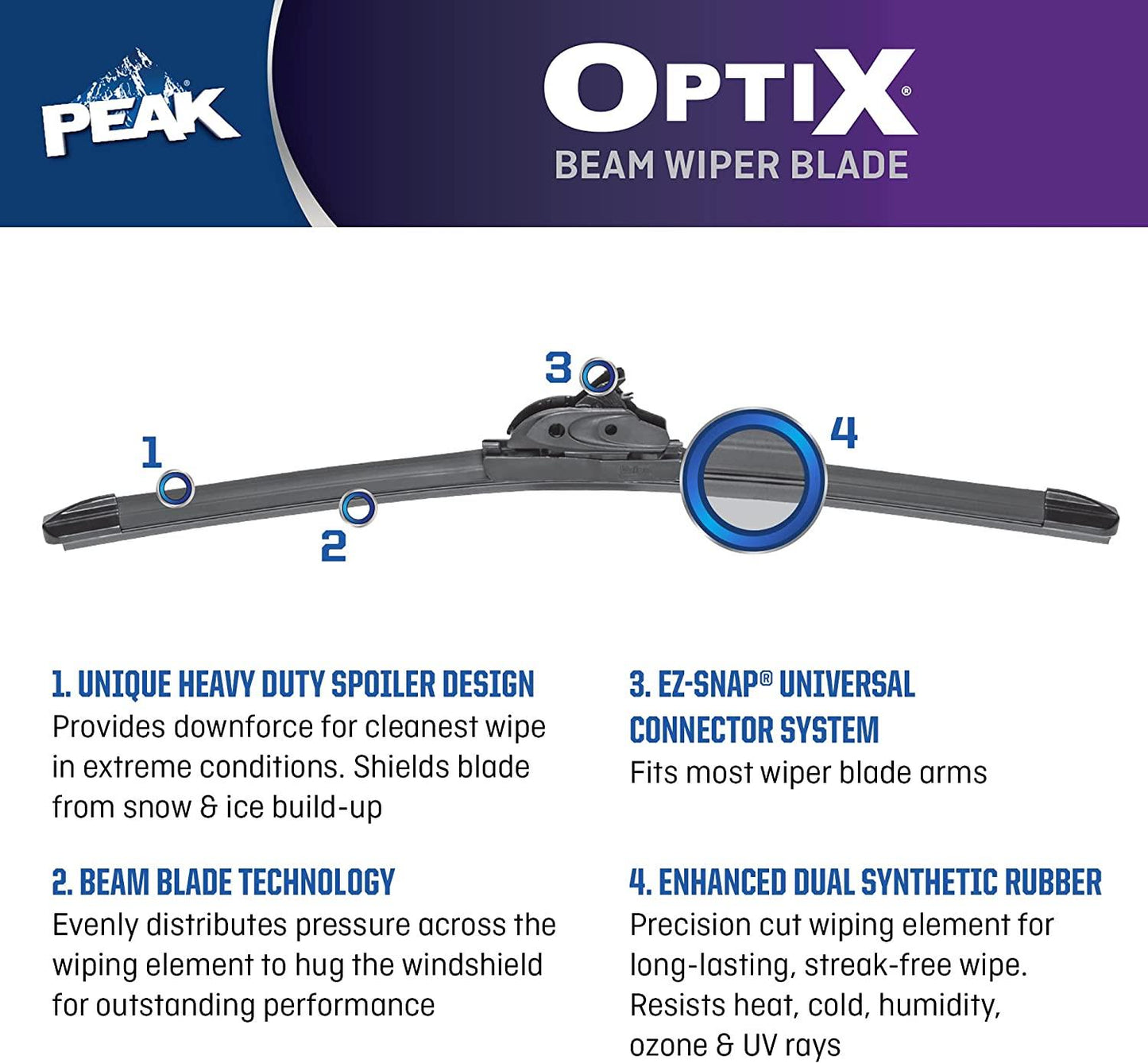 PEAK Optix Beam Wiper Blade, All-Weather Windshield Wiper Blade, Auto Replacement Part, 22", Pack of 1