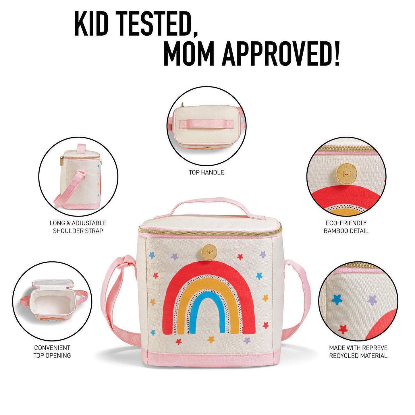 Fit + Fresh Repreve Eco Friendly Kid's Lunch Tote with 2 Storage Bags