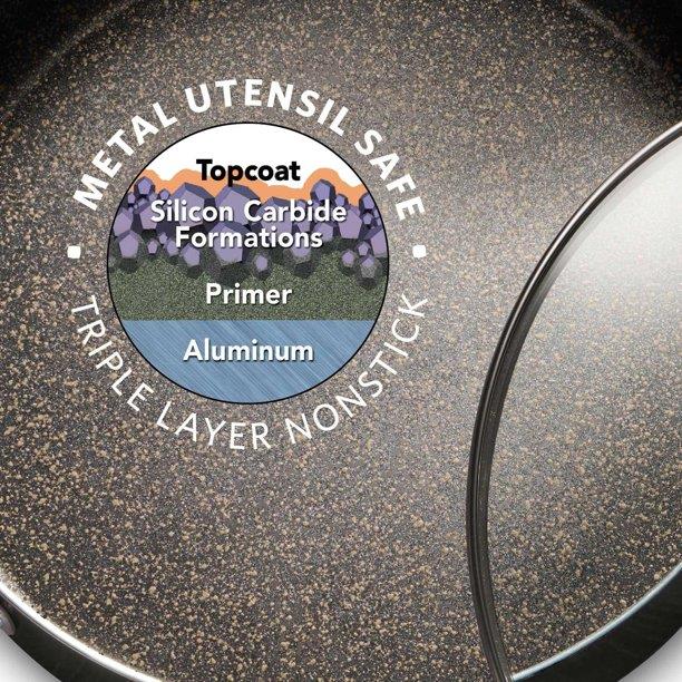 Tramontina 5.5 Qt Covered Aluminum Jumbo Cooker Metallic Gray Glass Lid